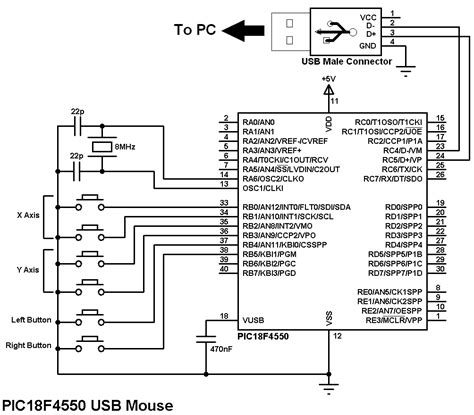 USB Mouse using PIC18F4550 microcontroller - CCS C