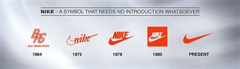 Nike Logo Nike Symbol Meaning History And Evolution