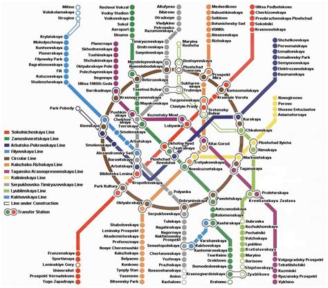 Moscow metro map english - Moscow metro map in english (Russia)