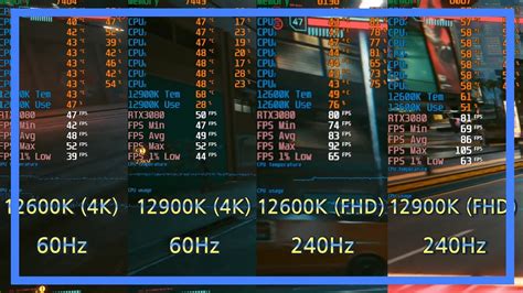 intel 12th gen 12600K, 12900K Bench mark, score, FPS - YouTube