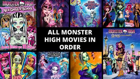 All Monster High Movies in Order by @entertainment720