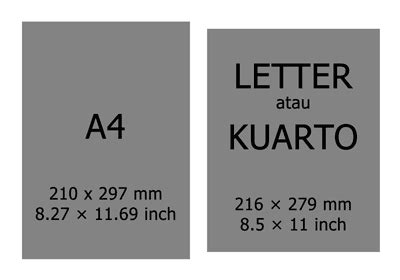 Mengenal Ukuran Kertas F4 A4 Legal Letter Folio Kuarto - Dua Rupa