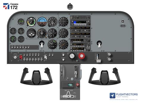 Cessna 172 Cockpit Plans