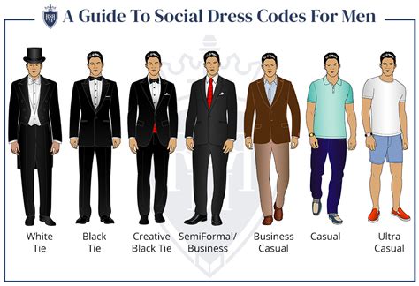 Business Dress Code For Men