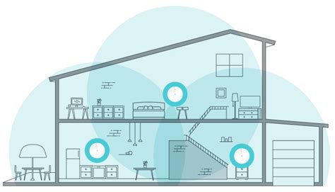 Ultimate Guide to Mesh WiFi | TP-Link