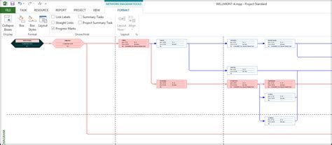 Project Schedule Network Diagram Definition Network Diagram