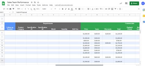 Excel templates for sales tracking reports - download for FREE