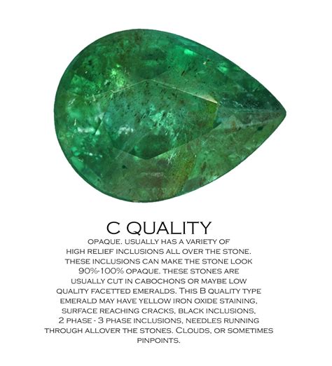 Emerald quality chart - World's first of a kind