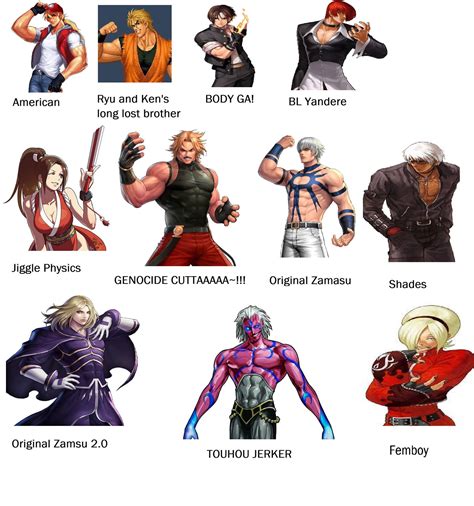 KOF Characters in a nutshell : r/kof