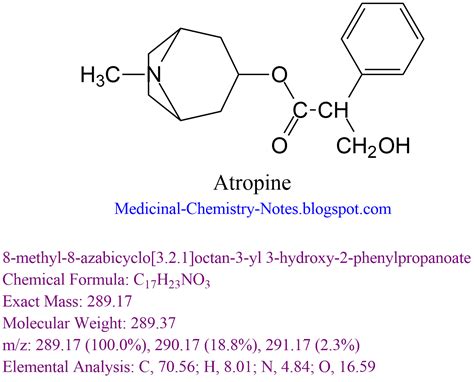 Atropine chemical data - Medicinal Chemistry Lectures Notes