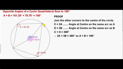 Quadrilateral Interior Angles