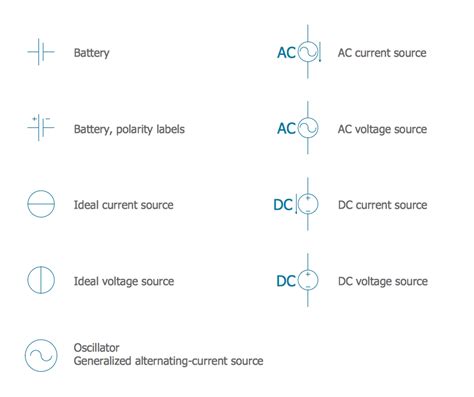 four different types of electronic devices are shown in the diagram ...