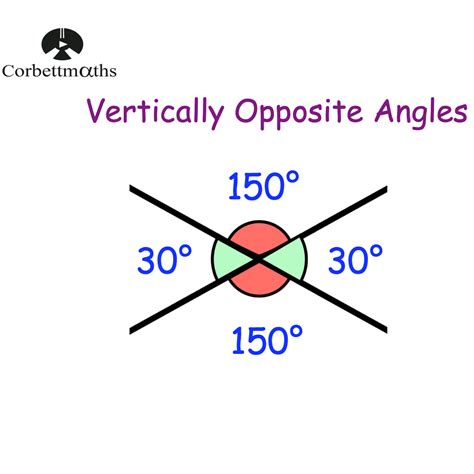 Vertically Opposite Angles - Corbettmaths