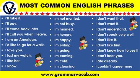 1000 Most Common English Phrases with PDF - GrammarVocab