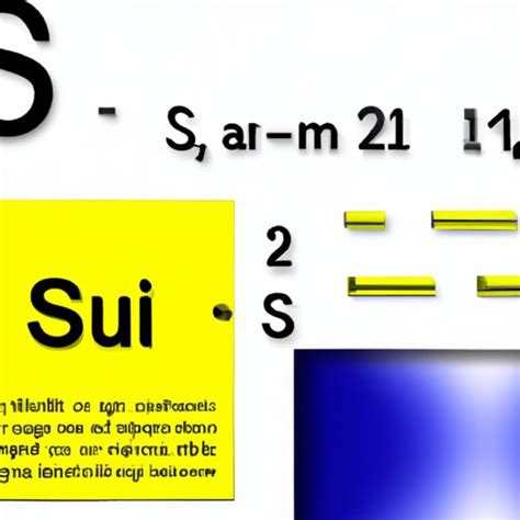 Exploring the Aluminum Sulfide Formula: Definition, Properties, and ...