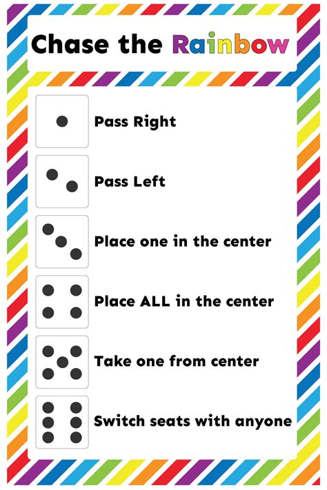 Printable Skittles Dice Game (Chase the Rainbow) - Play Party Plan