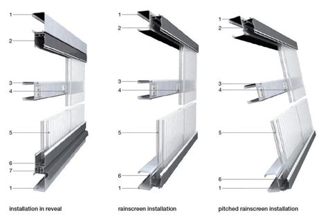 How to Design and Install Seamless Translucent Polycarbonate Facades ...