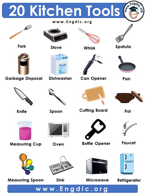 20 Kitchen Tools Names in English - EngDic