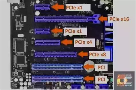 What are PCIe X1 Slots Used For? Ultimate Beginner's Guide