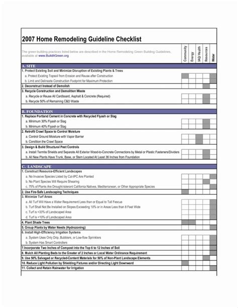 Home Building Spreadsheet pertaining to 013 Home Building Checklist ...