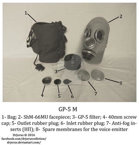 GP-5 M gas mask overview by DrJorus on DeviantArt