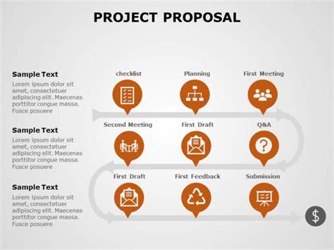 Free Project Proposal PowerPoint Templates: Download From 11+ Project ...