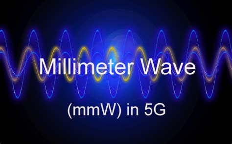 What is Millimeter Wave (MMW) Technology? | InterviewGIG