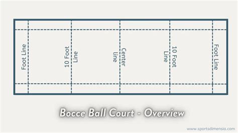 Bocce Ball Court Dimensions - udlvirtual.esad.edu.br