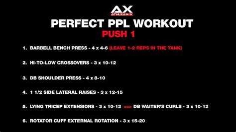 Perfect Push Workout | Best Push Exercises | ATHLEAN-X