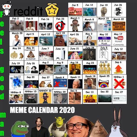 MEME CALENDAR 2020 COMPLETE!!! THANK YOU EVERYONE FOR THE WEIRD YEAR ...