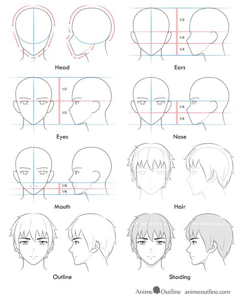 Anime Guy Anime Boy Side Profile chocolatia draws boku no hero academia ...