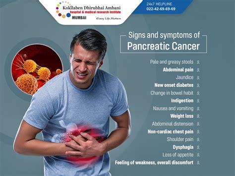 Symptoms Of Pancreatic Cancer