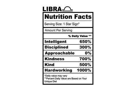 Libra Funny Zodiac Sign Nutrition Graphic by Pony3000 · Creative Fabrica