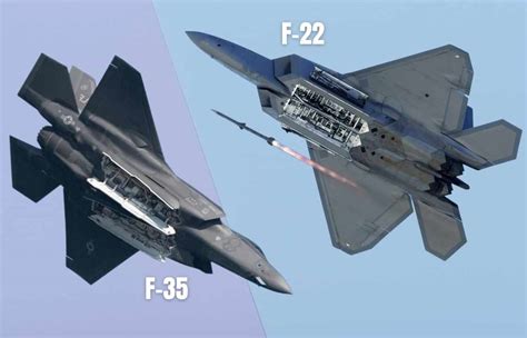 F-22 Raptor Vs F-35 Lightning: Ultimate Dog Fight Of The, 51% OFF