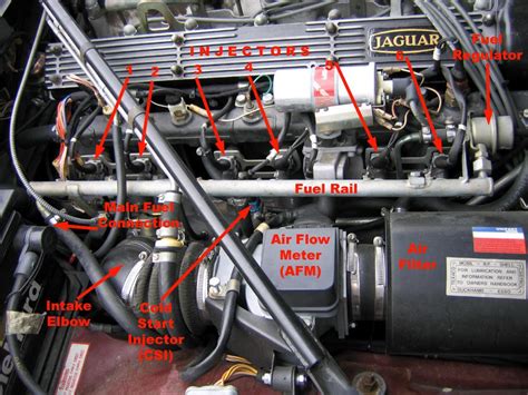 Jaguar Xj6 Engine Vacuum Diagram