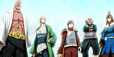 Naruto: The Five Kage, Ranked