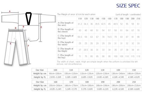 Taekwondo Uniform Size Chart | ubicaciondepersonas.cdmx.gob.mx