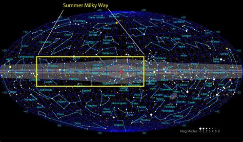 Milky Way Galaxy Where Is Earth