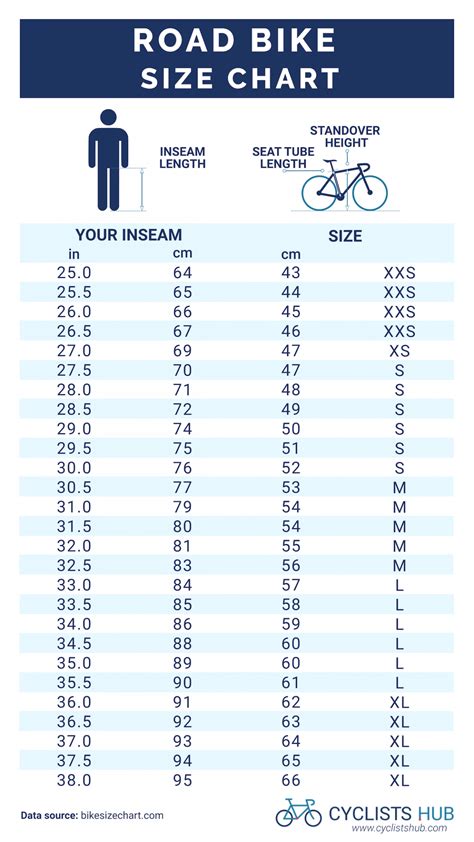 road bike size chart men Chart gravel cyclocross