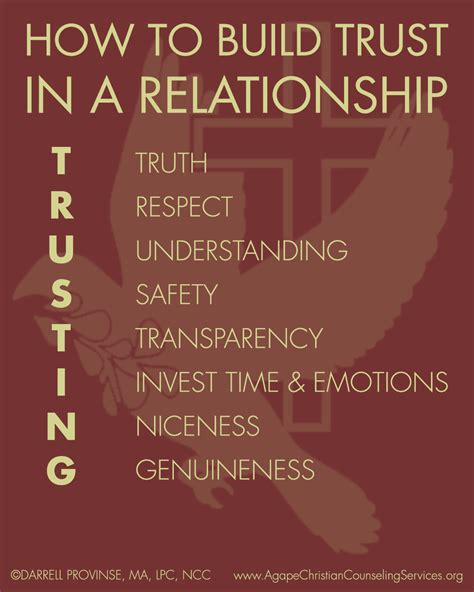 Build trust in relationships – Artofit