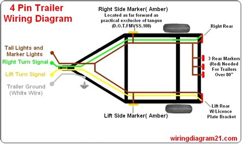 Trailer Wiring Diagram Color Code