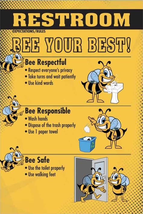 Restroom Rules Poster Bee - Mascot Junction