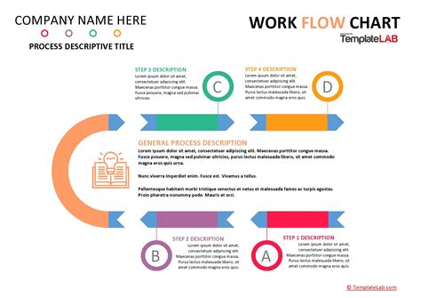 Business Workflow Template