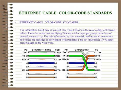 Cat 6 Cable Color Code Pdf – Warehouse of Ideas