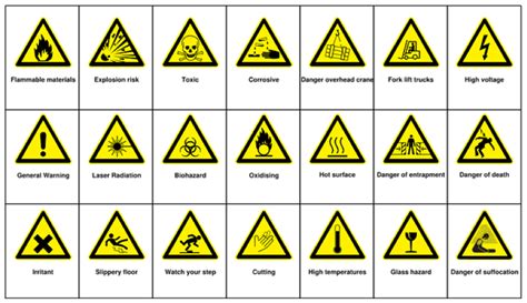 Workplace Safety Signs And Symbols Australia - Image to u