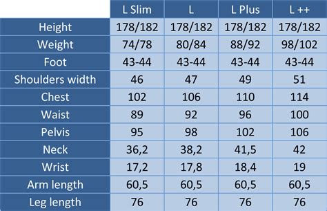 DiveSystem Size Chart: Suits - DiveSystem