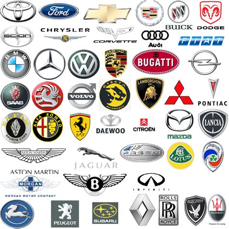 American Car Companies Logos