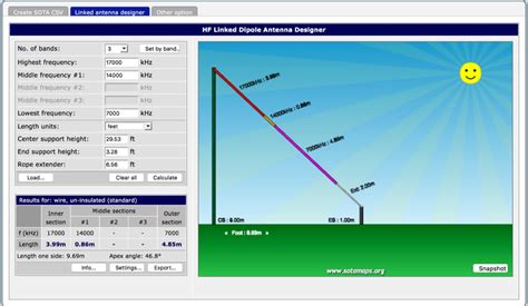 HF Linked Dipole Antenna Calculator : Resource Detail