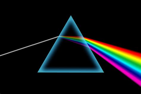 Light Prism | Splitting White Light | DK Find Out