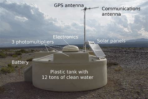 Detecting Cosmic Rays from a Galaxy Far, Far Away | Michigan Tech News